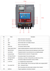 Диммер для птицефабрики, 4500 Вт - Product Image 3