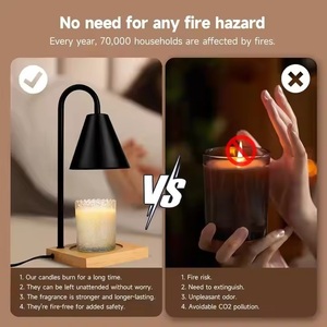Glass <strong>Lamp</strong> Head Candle Warmer <strong>Lamp</strong> With Timer Dimmer Candle Warmer Height Adjustable <strong>Lamp</strong> for Scented Candles - Product Image 3