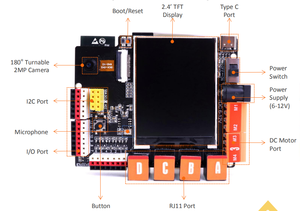 K210+esp32 development board Electronic Modules ai face/color/<strong>object</strong> Recognition Vision board kits <strong>Programming</strong> Learning Kit