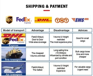 Dropshipping Tất Cả Các Đội Retro Bóng Đá Jersey In Ấn Tên Và Số Bóng Đá T Áo Sơ Mi Tùy Chỉnh Retro Bóng Đá Jersey - Product Image 3