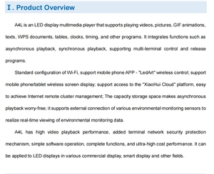 LEDTAO ha condotto il sistema di controllo del Display HD-A4L Syn-Asyn Dual-mode manding Box Full Color WIFI LED Controller - Product Image 2