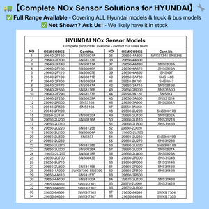 OEM NOx <strong>Sensor</strong> for Hyundai D4CB/G4KJ/6.7L Engines 12V/24V - CE/ISO Factory - Custom Lengths - 1Y Warranty - Product Image 2