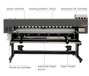 Graphking 1.8m kỹ thuật số xp600/i3200 đầu in thăng hoa máy in với Pre/bài nóng được trang bị - Product Image 6