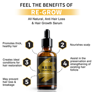 2021 Nhãn Hiệu Riêng Hói Điều Trị Tóc Huyết Thanh Gừng Dầu Nhanh Điều Trị Tăng Trưởng Tóc Cho Nam Giới Phụ Nữ - Product Image 3