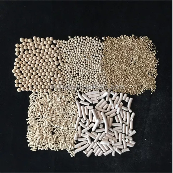 Wasserdichte 4a Zeolithpreis für Deutschland Markt für Industrieabgasbehandlung Hochwertiges Adsorptionsmittel Zeoli 4