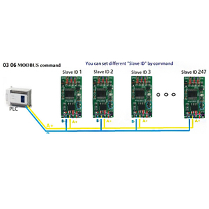2-channel 4-20mA Current <strong>Analog</strong> Collector 8-25V RS485 Current Acquisition <strong>Module</strong>