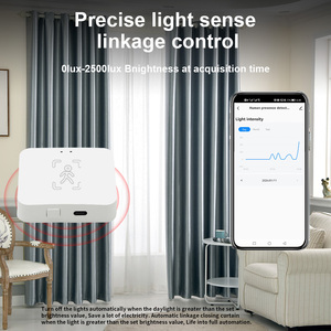 Wholesale Tuya Wifi Smart Human Presence Sensor With Luminance <strong>Detection</strong> 5.8Ghz Radar <strong>Detects</strong> Human Breathing Linkage Control - Product Image 4