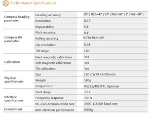 BWSENSING SEC385 3D Digital Compass Neigung sensor 0,5 Grad Genauigkeit mit Digital ausgang RS485 RS232 TTL-Optional - Product Image 4