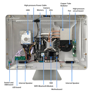 OEM/ODM-fabricantes de ordenador todo en uno, dispositivo personalizado, Configuración opcional, Core i3 i5 i7 y tamaño de memoria