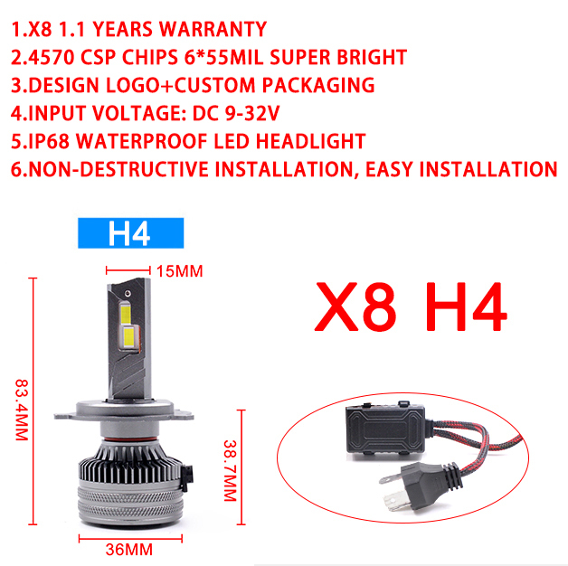 H4