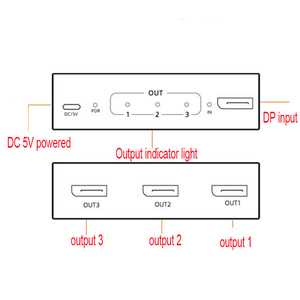 Original OEM de fábrica 4K 60HZ DP DisplayPort 1,2 1 a 3 Splitter 4K 1x3 1 In 3 Out Converter - Product Image 4
