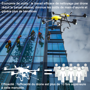 Joyance drone de lavage sprey drone haute pression extérieure verre rideau mur nettoyage drone - Product Image 4