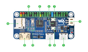Raspberry Pi 40PINGPIOインターフェイスと互換性のある公式RP2040デュアルコアプロセッサに基づくRP2040PiZero開発ボード - Product Image 5
