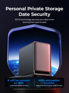 เมนบอร์ดเครือข่ายคลาวด์ส่วนบุคคล NAS HDD NAS ฮาร์ดอินเตอร์เฟซ SSD - Product Image 2
