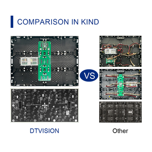 DTVISION pp1.2 <span class=keywords><strong>P</strong></span> P1.8 P2.<span class=keywords><strong>5</strong></span> kapalı ultra ince Video duvar reklam paneli SMD tam renkli <span class=keywords><strong>LED</strong></span> ekran alışveriş merkezleri için