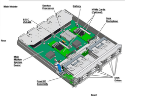 Giá rẻ bán buôn Ora Cle sparc M8-8 T8-4 chính mô-đun lắp ráp sparc T8-4 máy chủ - Product Image 2