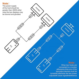 1x2 VGA de 2 vías 1 macho a 2 Cables hembra VGA duales Y VGA a doble SVGA Cable divisor de video Kabel 1 en 2 salidas para 2 monitores duales - Product Image 4