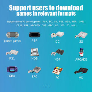 RG353PS 3.5 pollici IPS schermo RK3566 Linux sistema di gioco portatile Retro portatile Console di gioco - Product Image 5