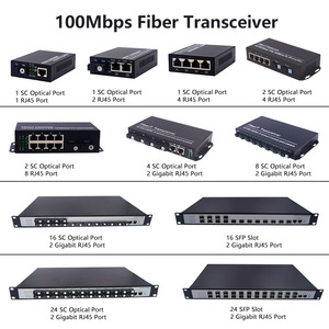 10/100Mbps 16端口24端口单模单光纤SC媒体转换器，用于FTTH融合 - Product Image 5