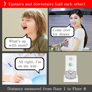 Intercomunicador de mano inalámbrico de ultra larga distancia para el hogar, timbre, sistema de intercomunicación de conversación bidireccional - Product Image 3