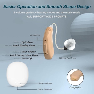 Хорошее качество, цифровое перезаряжаемое слуховые аппараты - Product Image 2