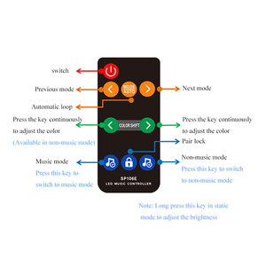 SP106E LED Music Controller DC 5V 12V 600 Pixel IC SPI Signal Dimmer con telecomando RF a 9 tasti per striscia luminosa a cifre RGB a colori - Product Image 5