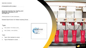 High Voltage Electrician Insulating <strong>Gloves</strong> 10/12/35KV Anti-Electric Live Work Protective Rubber <strong>Gloves</strong> with Anti-Impact Function