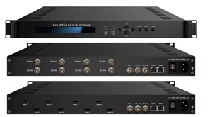 Basso ritardo 8 canali HD input MPEG4 HD IP Encoder Japan Chipset CATV IPTV Encoder - Product Image 4