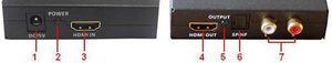 HDMI to HDMI Loop-out with Optical SPDIF and RCA Audio Extractor Converter <strong>HD</strong> Audio Splitter Decoder 5.1 DTS