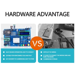 Tscinbuny IoT başlangıç kiti geliştirme eğitim Maker Arduino programlanabilir tam Set için elektronik modüller ve kitleri - Product Image 5