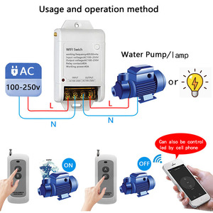 Tuya Smart Life App Empfänger Switch Controller WiFi Auto Hub für Beleuchtung/Gate-Szene Planung und Fernbedienung über Android/iOS - Product Image 6