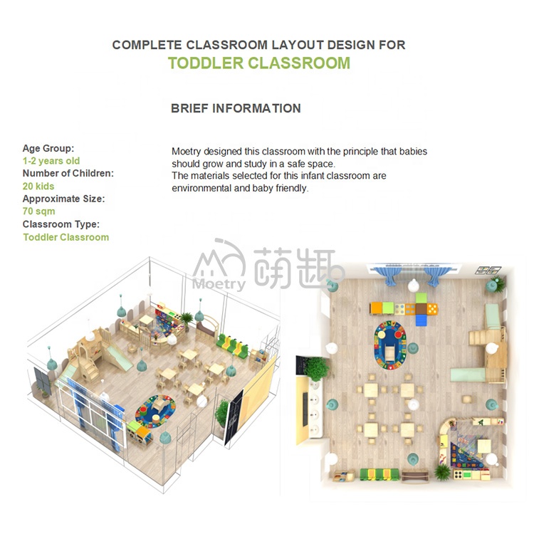 Salle de classe enfant en bas âge de 70 m²