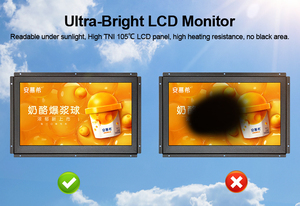 De alto brillo de luz solar legible, Marco abierto 10 12 15 pulgadas LED TV, 1000 Nits, TFT LCD Monitor - Product Image 4