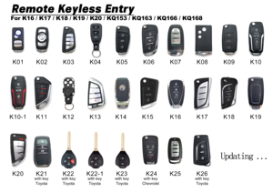CARQSENG <strong>Remote</strong> Control Keyless Entry System with <strong>Remote</strong> Door Lock Unlock <strong>for</strong> Car - Product Image 5