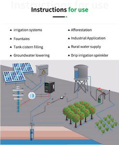 Inversor de frecuencia de riego Convertidor de 1 fase A 3 fases DC AC Bomba solar MPPT Controlador Extractor Industrial VFD con Lcd Led