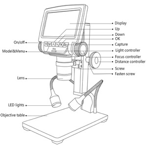 ADSM301 5英寸显示屏遥控长物距数码显微镜现货 - Product Image 6