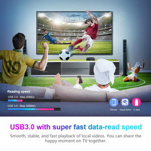 Factory Android <strong>11</strong> Smart Tv Box Amlogic 4k Set Top Octa Core TV Box Bundle Ultra HD TV Box Built-in Voice Remote Control - Product Image 6