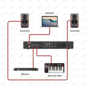 Multifunctional Audio Interface <strong>Sound</strong> Card for Wholesales Recordio <strong>Sound</strong> Card - Product Image 3