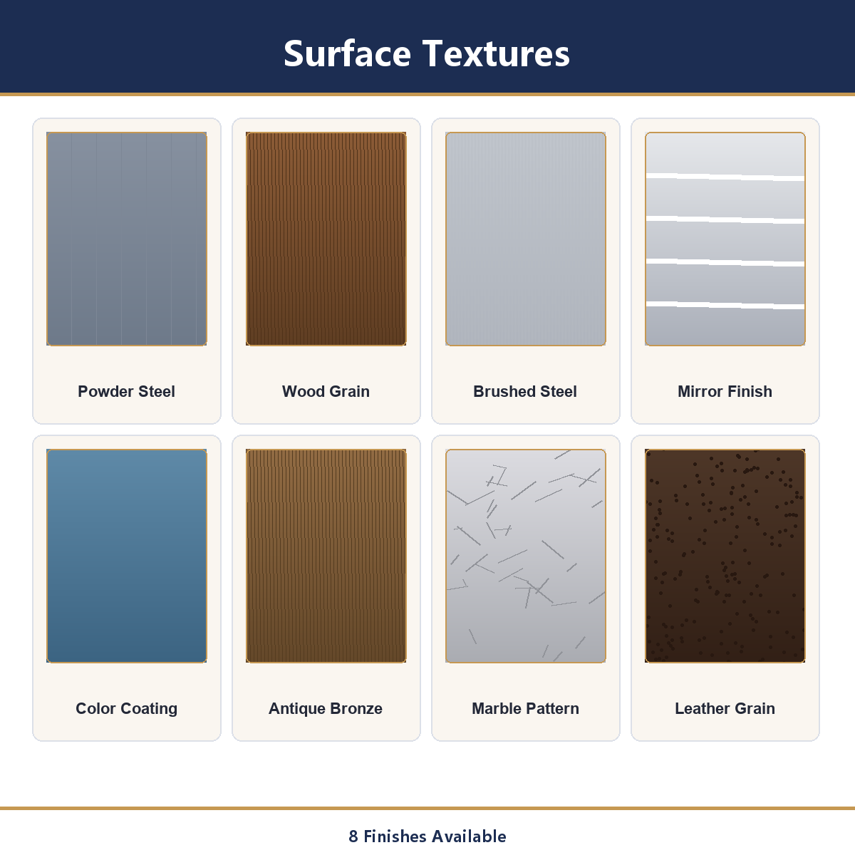 Surface Textures