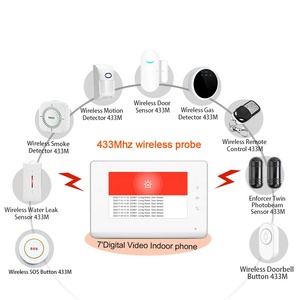Ev güvenlik ses interkom 2 yönlü görüntülü kapı telefonu 7 inç interkom ev halka sistemi Tuya akıllı gece görüş kapı giriş sistemi - Product Image 5