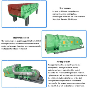 Kommunale Sortier linie für feste Abfälle Maschinen ausrüstung Stadt abfalls ortier system manuelle Sortier plattform - Product Image 5
