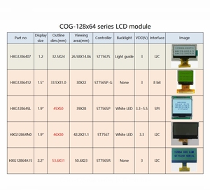 Cog lcd display panel 100x64 dot matrix display 37 pin FPC STN grau modus serial interface -30/80C betriebs temperatur bereich - Product Image 6