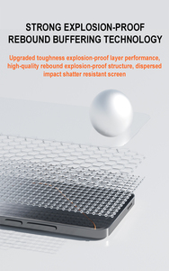 Miếng dán bảo vệ màn hình cho Oppo Find X2 X3 X5 X6 X7 Pro Neo tấm bảo vệ chất lượng cực cao RENO 3 4 5 6 9 10 Pro + A1 <span class=keywords><strong>A3</strong></span> Pro - Product Image 4