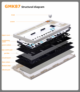 Kit de teclado GMK87 con pantalla de visualización, estructura de junta retroiluminada RGB, Teclado mecánico para juegos para VIA personalizado - Product Image 3