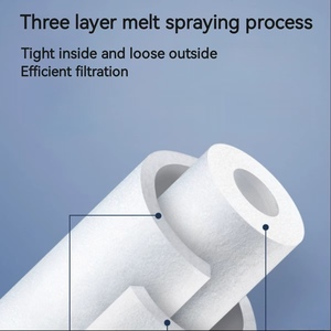 MOQ pp <strong>Filter</strong> 2.5&quot;x10 Inches Melt Blown pp <strong>Filter</strong> Cartridge pp Water <strong>Filter</strong> High Quality Made in Shenzhen, Guangdong - Product Image 3