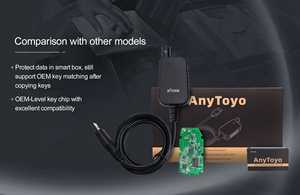 XTOOL AnyToyo SK1 for Toyota 8A/4A Smart Key <strong>Programming</strong> With Bench-<strong>free</strong> Pincode-<strong>free</strong> Auto Key <strong>Coding</strong> Works With X100PAD3 KC501 - Product Image 5