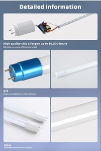 Shingel หลอดไฟ LED แก้ว S8 S5 0.6ม. 0.9ม. 1.2ม. 1.5ม. 2ft 4ft 3ft 5ft ประหยัดพลังงานหลอดไฟ LED หลายประเภทสำหรับสำนักงาน - Product Image 6