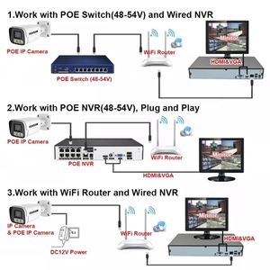 高数量闭路电视摄像机全彩5mp 4ch Ip Poe Nvr闭路电视摄像机系统摄像机套件集Nvr家庭安全闭路电视系统 - Product Image 5
