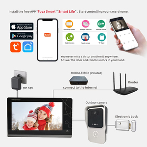 2 Wire Video Home <strong>Intercom</strong> Door Phone Easy <strong>Install</strong> Homemade 7&quot; Video Doorbell Camera Door <strong>Intercom</strong> <strong>System</strong> for Villa - Product Image 2