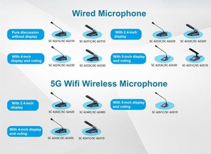 5G Wifi Конференц-система gooseneck для конференц-связи - Product Image 5